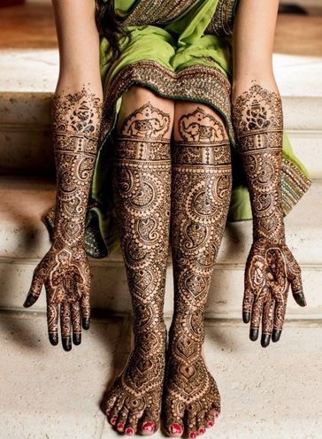 Easy And Simple Mehndi Designs For Hands That Try Yourself