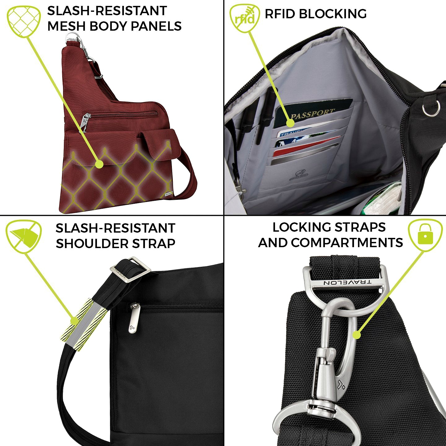 rfid travel bag